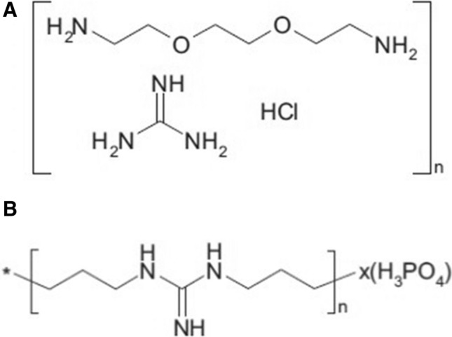 Fig. 7