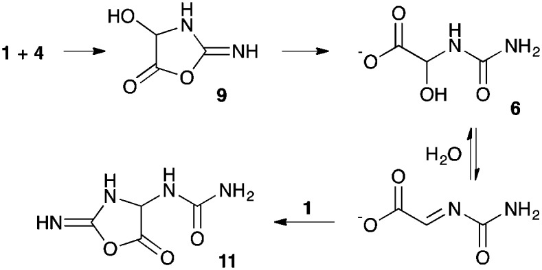 Scheme 3