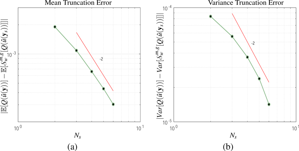 Figure 7: