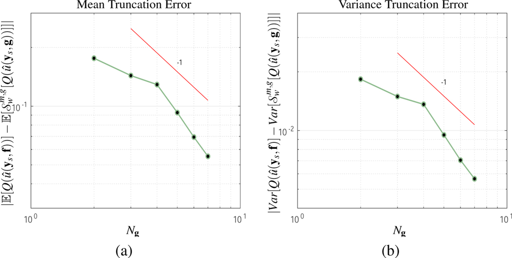 Figure 9: