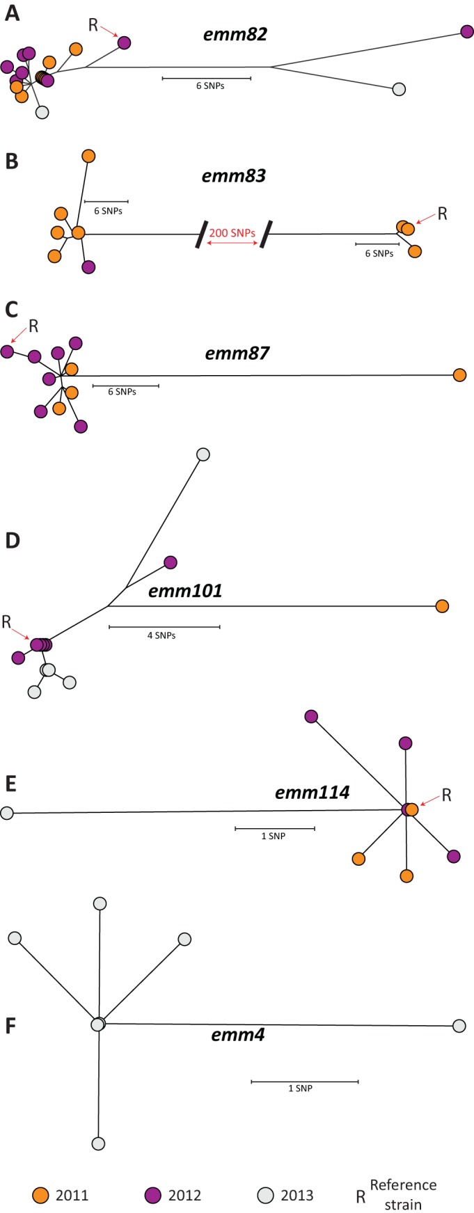 FIG 5