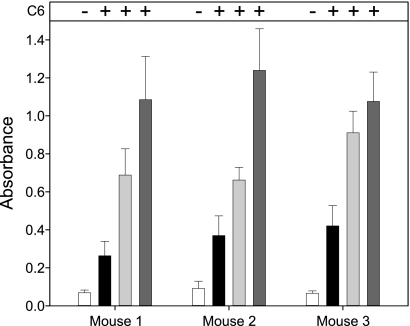 FIG. 4.