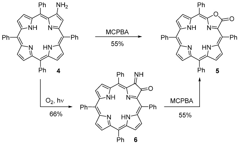 Scheme 2