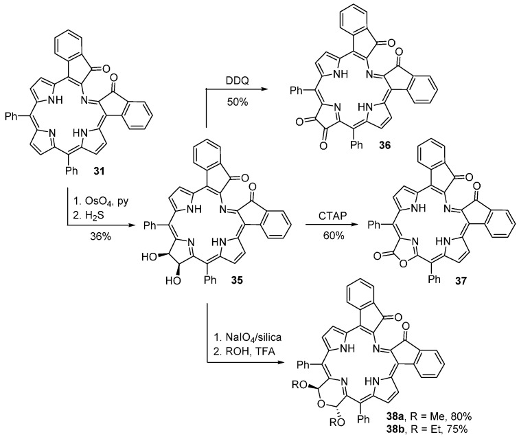 Scheme 13