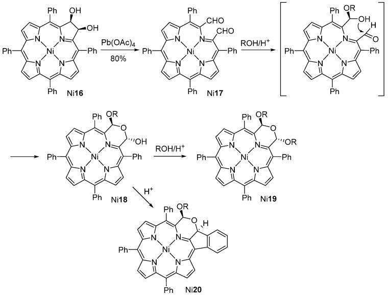 Scheme 6