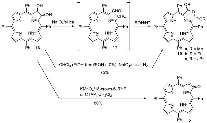 Scheme 7