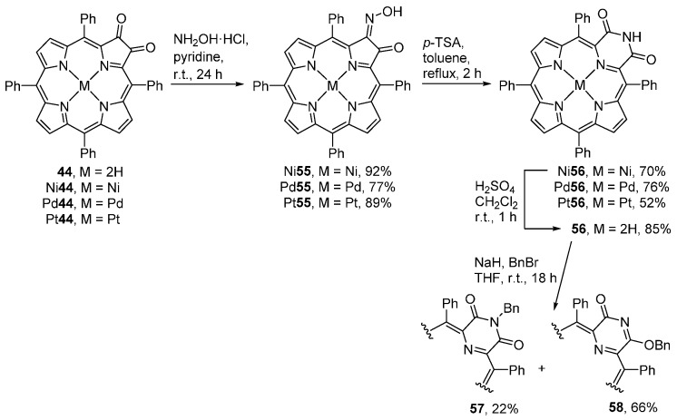 Scheme 20