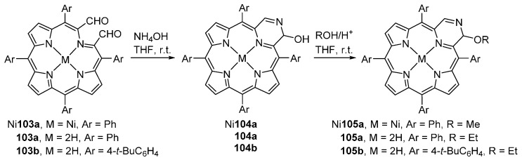 Scheme 37