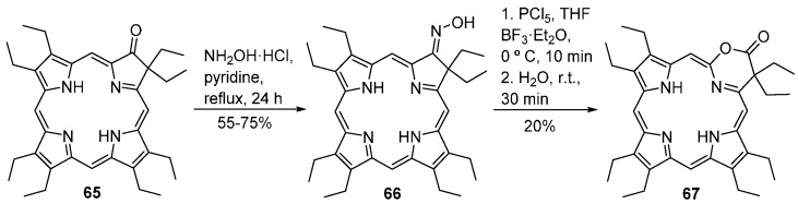 Scheme 22