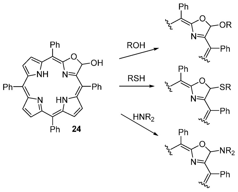 Scheme 33