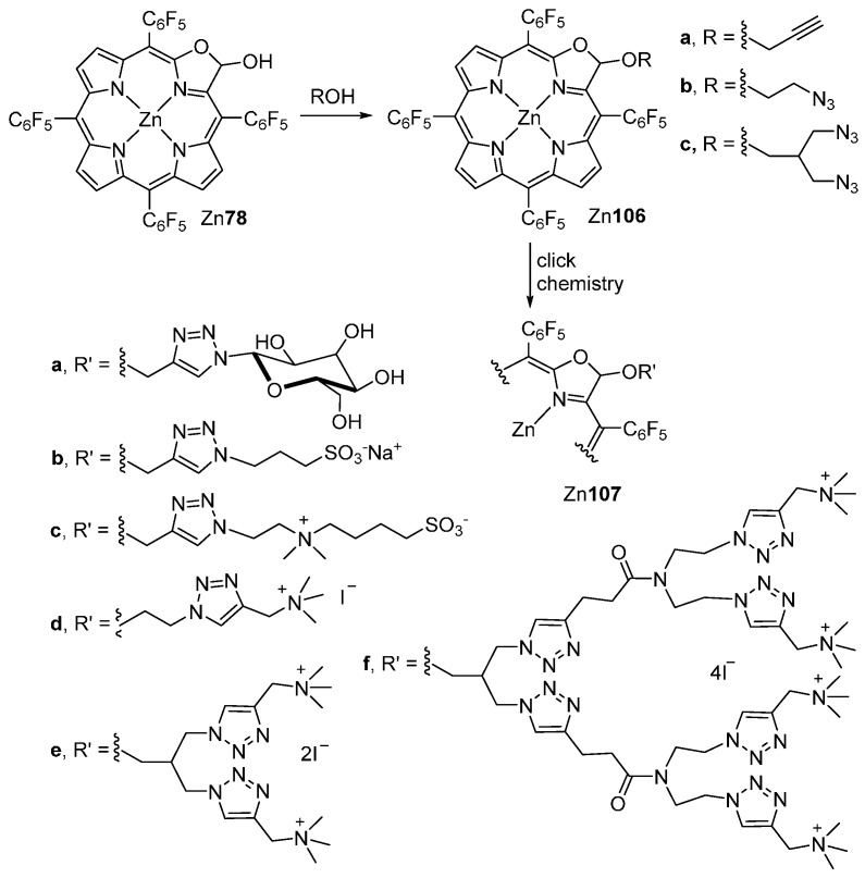 Scheme 38