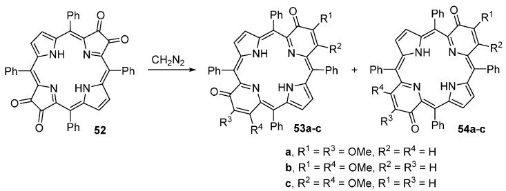 Scheme 19