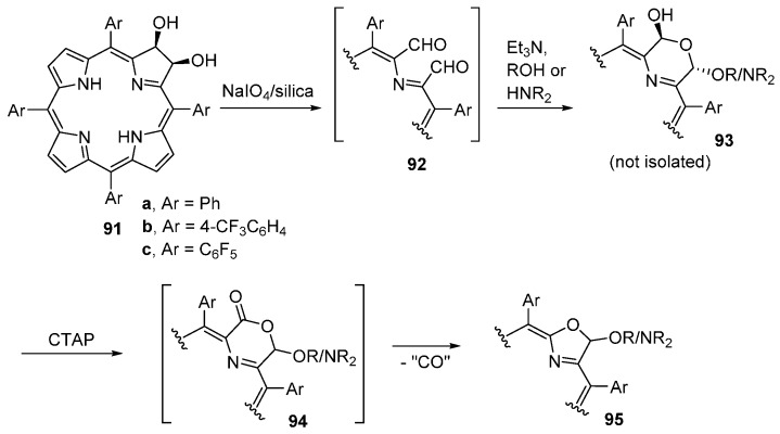 Scheme 34