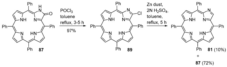 Scheme 31