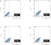 Fig. 15