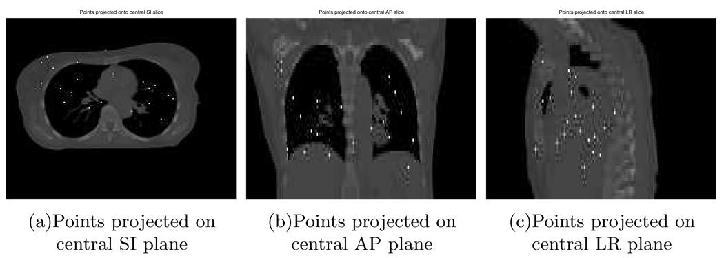 FIG. 6