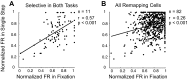 Fig. 9.