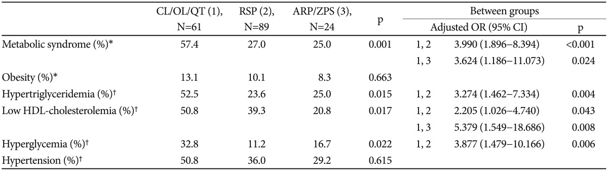 graphic file with name pi-12-242-i002.jpg