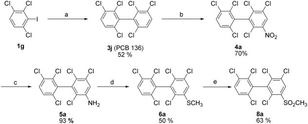 Scheme 2