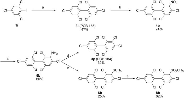 Scheme 3