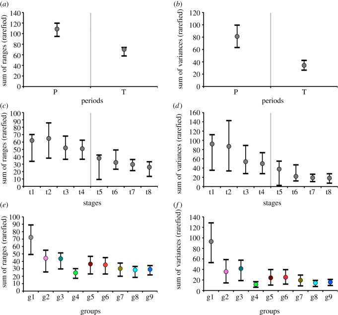 Figure 2.