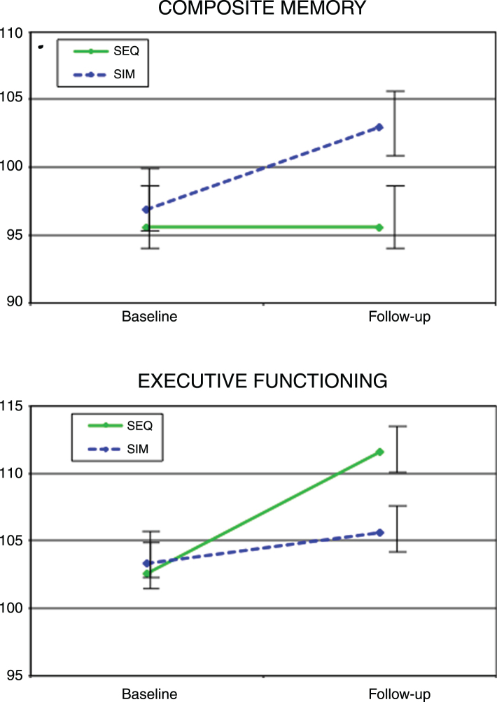 Fig.4