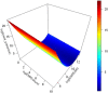 Fig. 2.