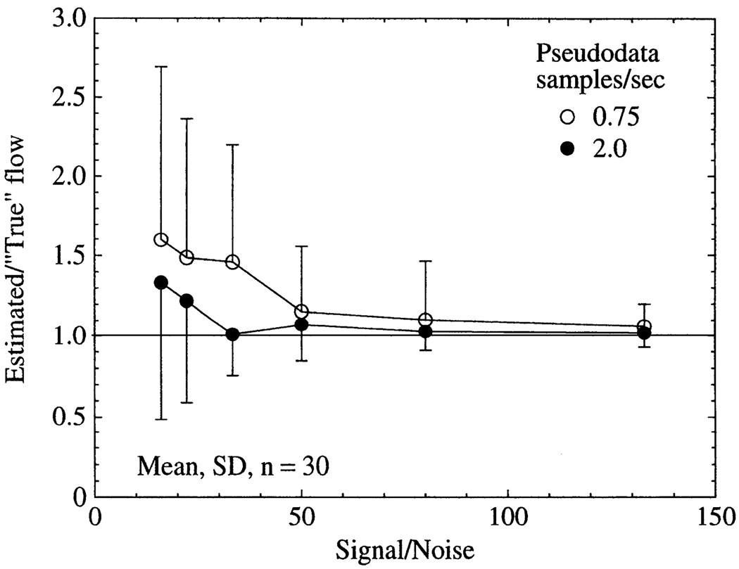 Fig. 12