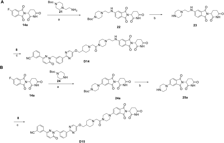 Scheme 3