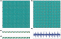 Fig. 2.
