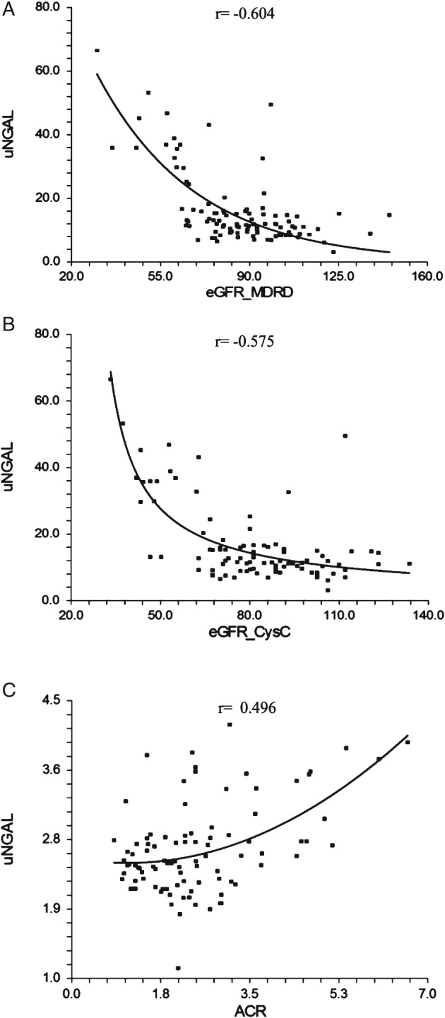 CLC-22551-FIG-0001-b