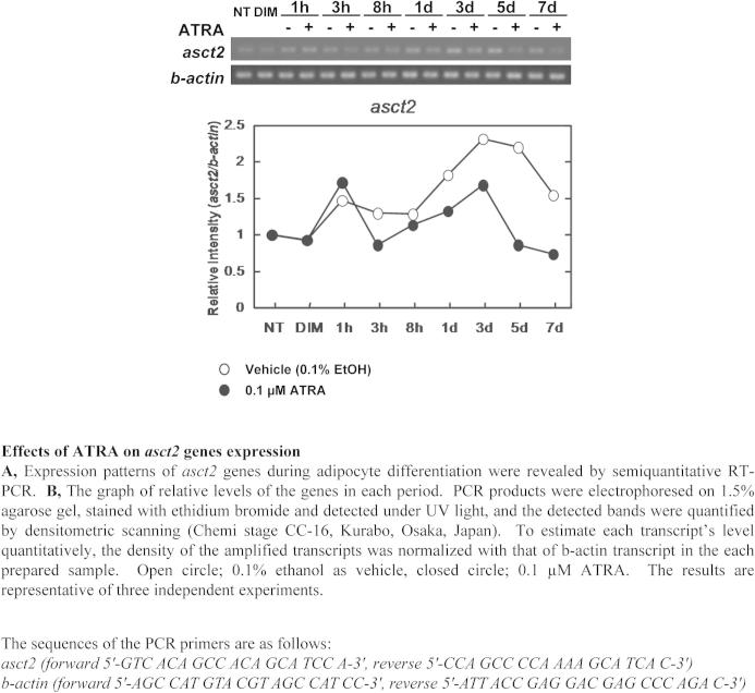 Supplementary Fig. 1