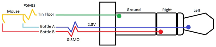 Fig. 2.