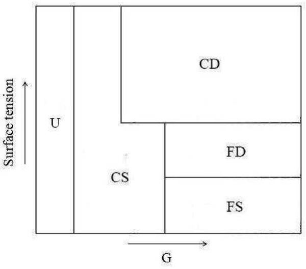 Fig. 19