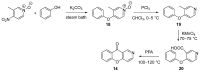 Scheme 4