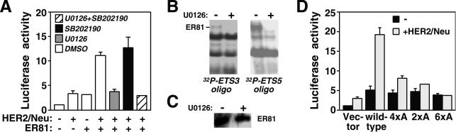 FIG. 8.