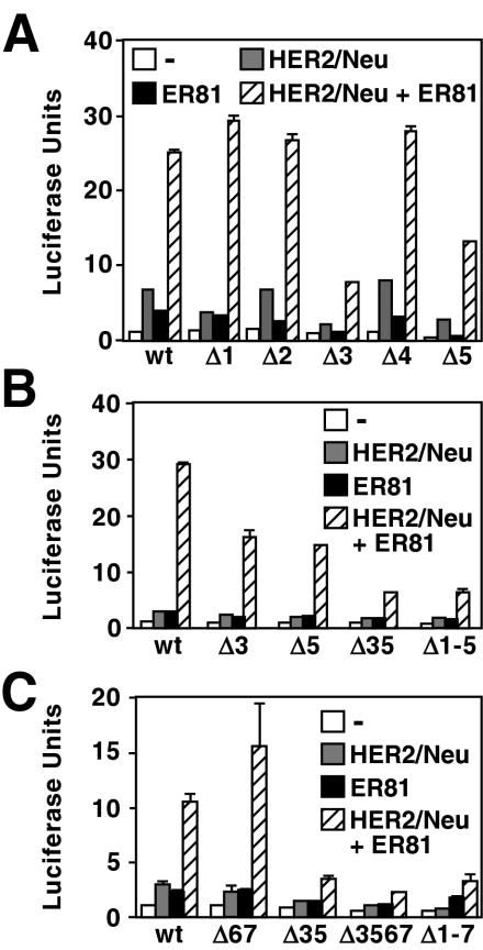 FIG. 4.