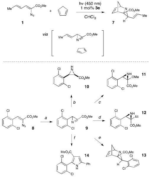 Scheme 2