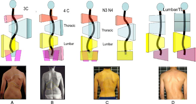 Fig. 46