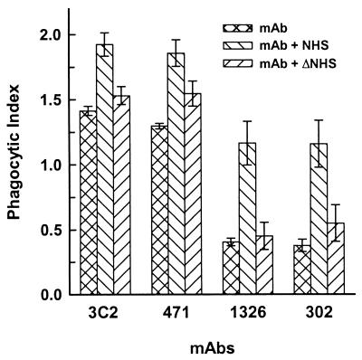 FIG. 2.