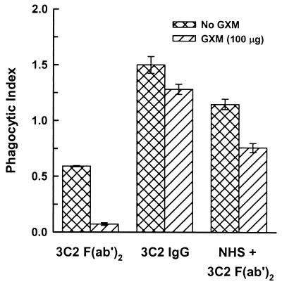 FIG. 5.