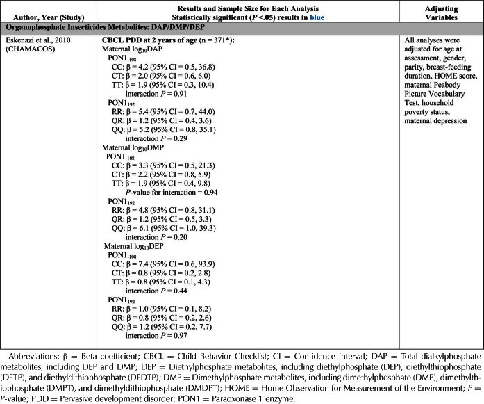 graphic file with name uteb16_127_t9e.jpg