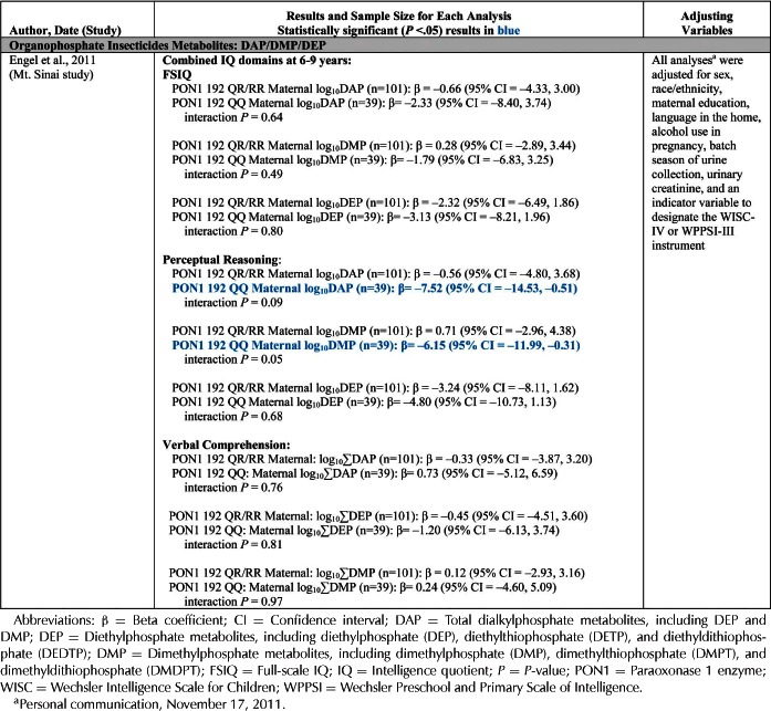 graphic file with name uteb16_127_t9d.jpg