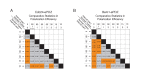 Figure 1—figure supplement 1.