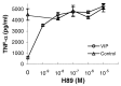 Fig. 9.