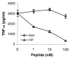 Fig. 10.
