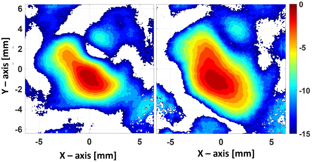 Fig. 13.