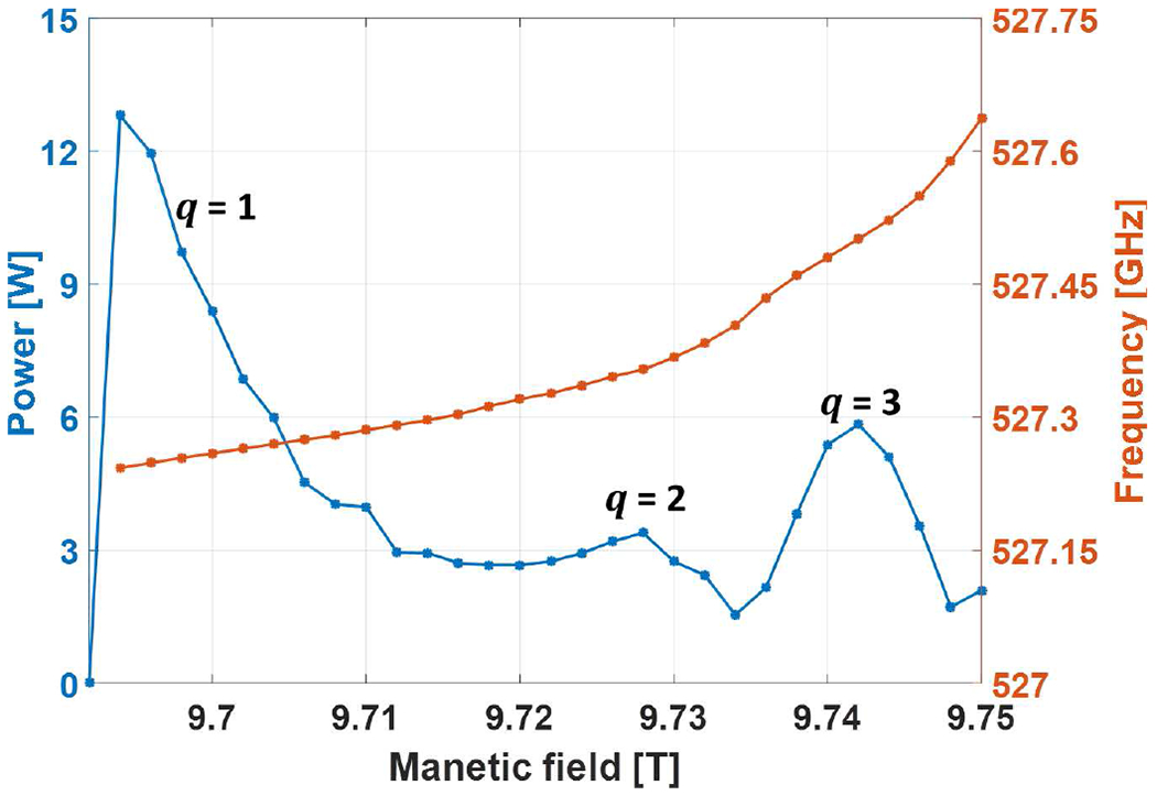 Fig. 10.