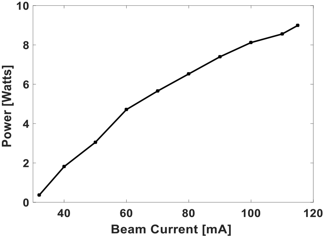 Fig. 12.