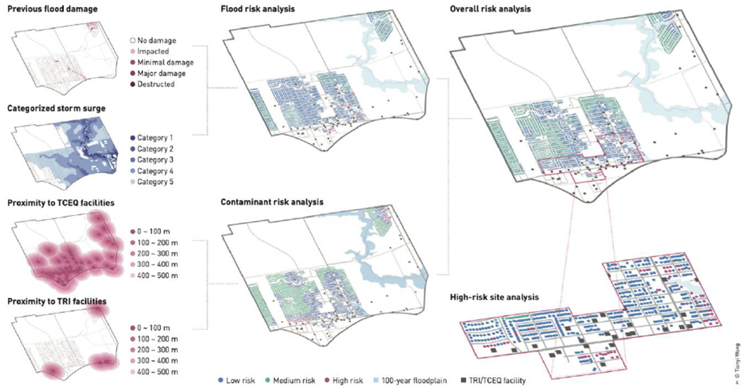 Fig. 4.